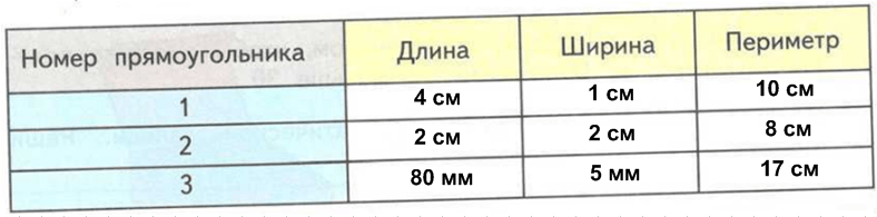 Решение рисунок 4