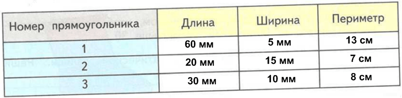 Решение рисунок 4
