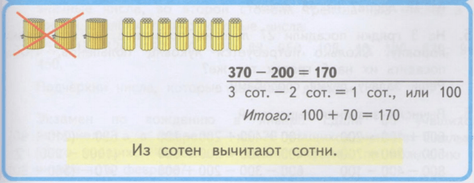 Задание рисунок 2