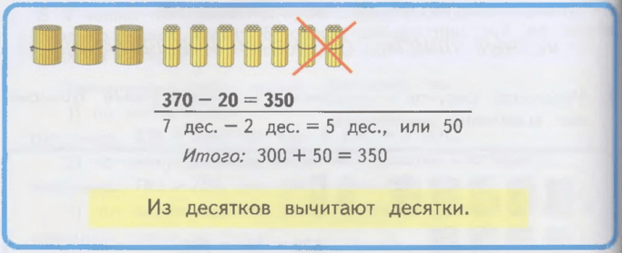 Задание рисунок 3