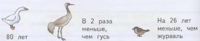 Задание рисунок 1