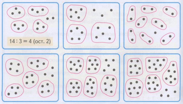 Задание рисунок 1