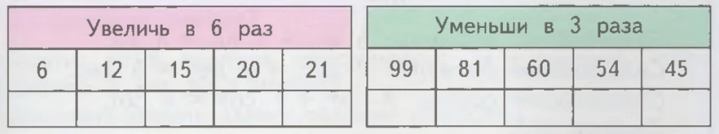 Задание рисунок 1