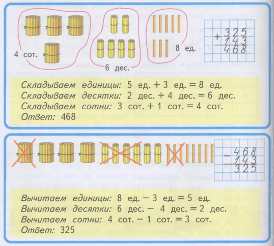 Задание рисунок 1