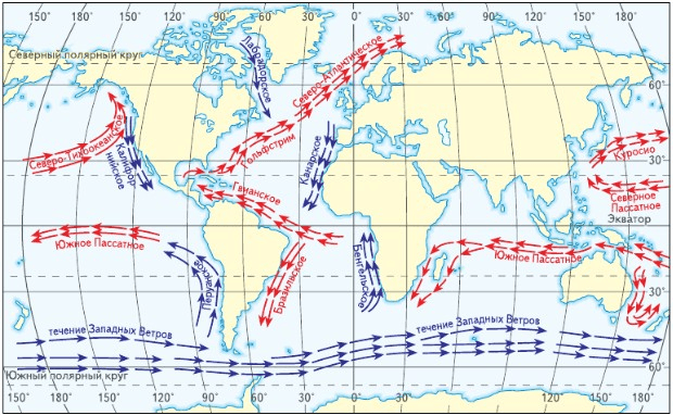 10 холодных течений. Тёплые и холодные течения на карте мирового океана. Карта течений мирового океана. Мировая карта с теплыми и холодными течениями.