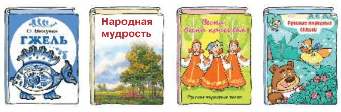 Задание рисунок 1