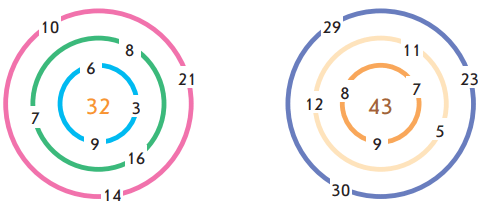 Задание рисунок 1