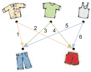 Решение рисунок 1