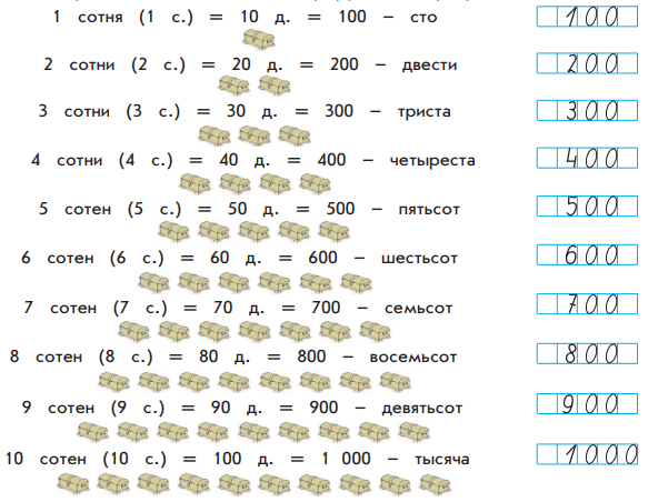 Задание рисунок 2