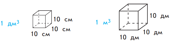 Задание рисунок 1