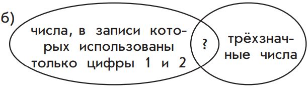 Задание рисунок 2