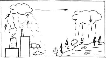 Решение рисунок 1