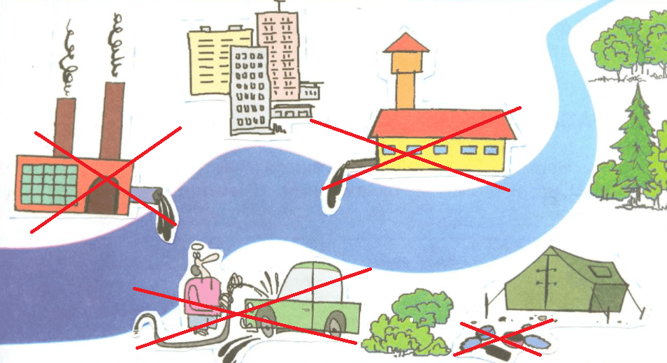 Решение рисунок 1