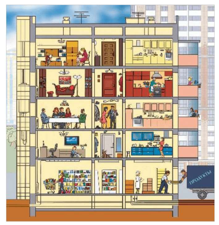 Задание рисунок 1