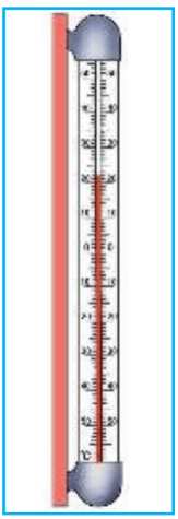 Задание рисунок 1