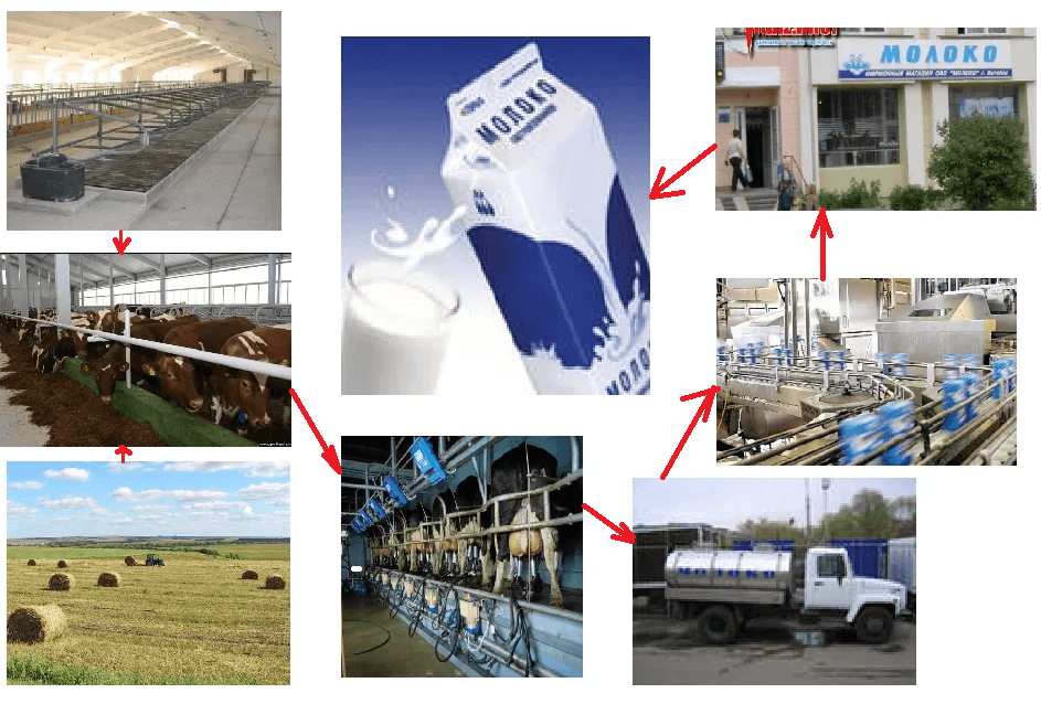 Решение рисунок 1