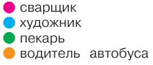 Задание рисунок 1