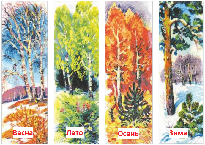 Решение рисунок 1