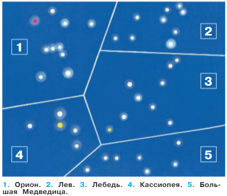 Задание рисунок 1