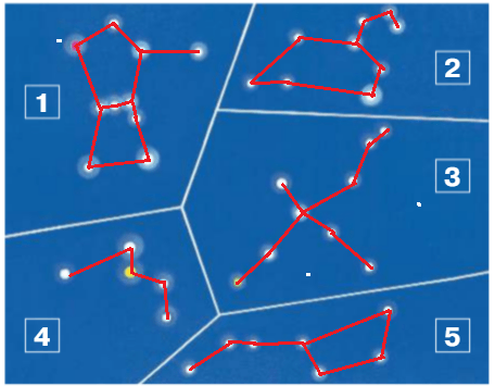 Решение рисунок 1