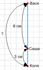 Решение рисунок 1