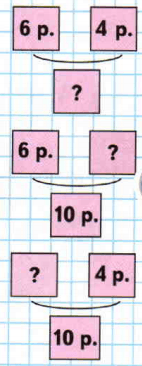 Задание рисунок 2