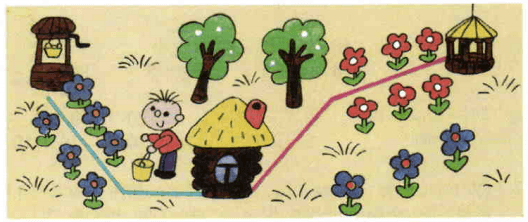 Задание рисунок 1