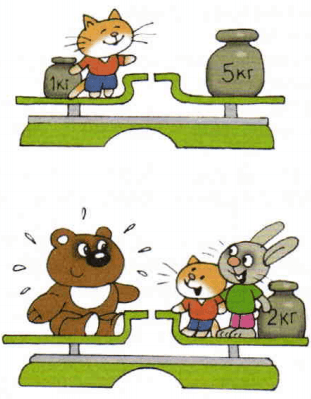 Задание рисунок 1