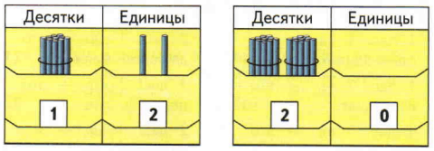 Задание рисунок 1