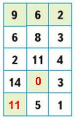 Решение рисунок 1