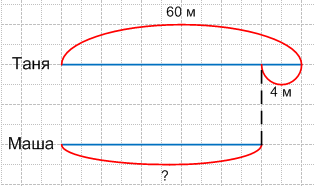 Решение рисунок 1