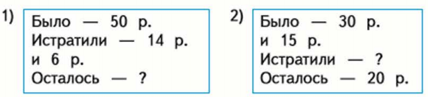 Задание рисунок 1