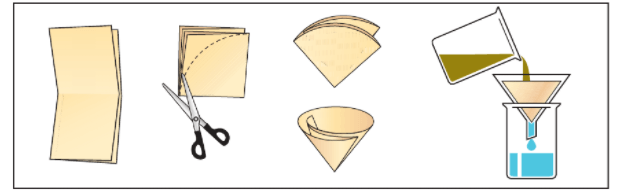 Задание рисунок 1