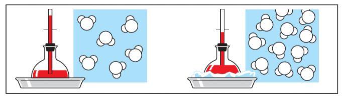Задание рисунок 1