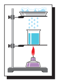 Задание рисунок 1