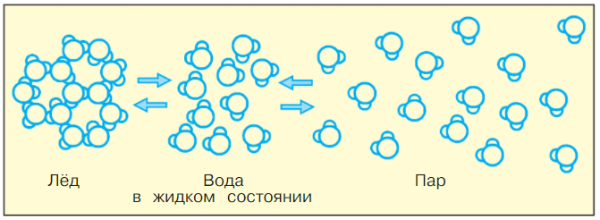 Задание рисунок 1