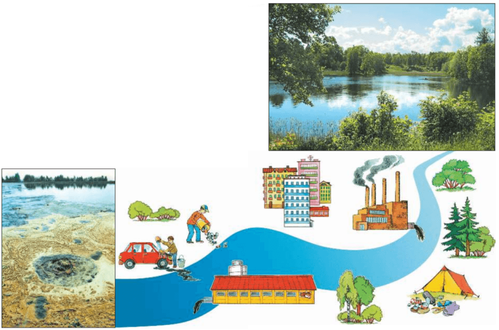 Задание рисунок 1