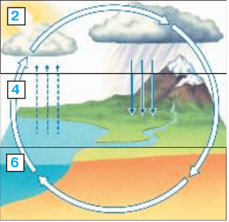Решение рисунок 1