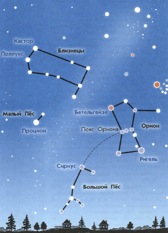 Решение рисунок 2