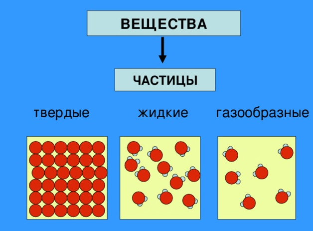 Решение рисунок 1