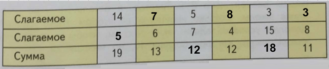 Решение рисунок 1