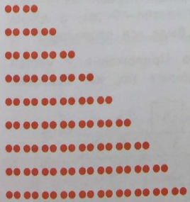 Задание рисунок 1