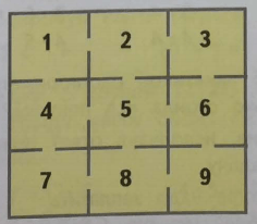 Задание рисунок 1