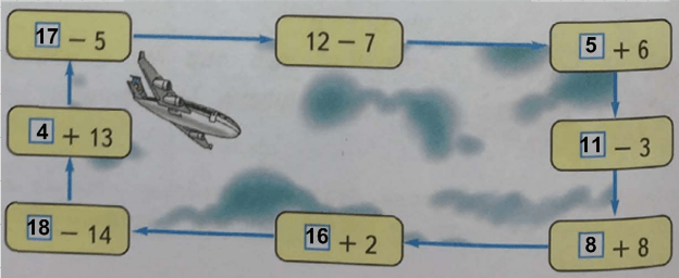 Решение рисунок 1