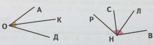 Задание рисунок 1