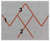 Решение рисунок 1