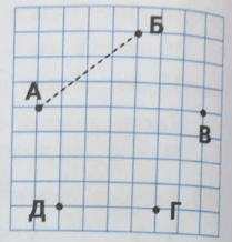 Задание рисунок 1