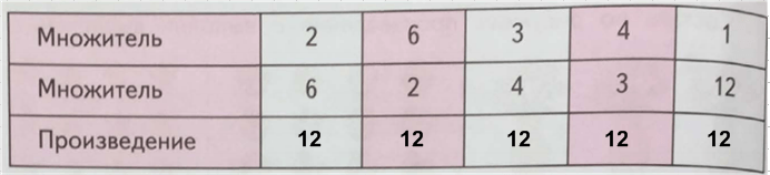 Решение рисунок 1