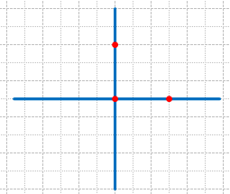 Решение рисунок 1