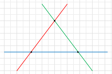 Решение рисунок 1